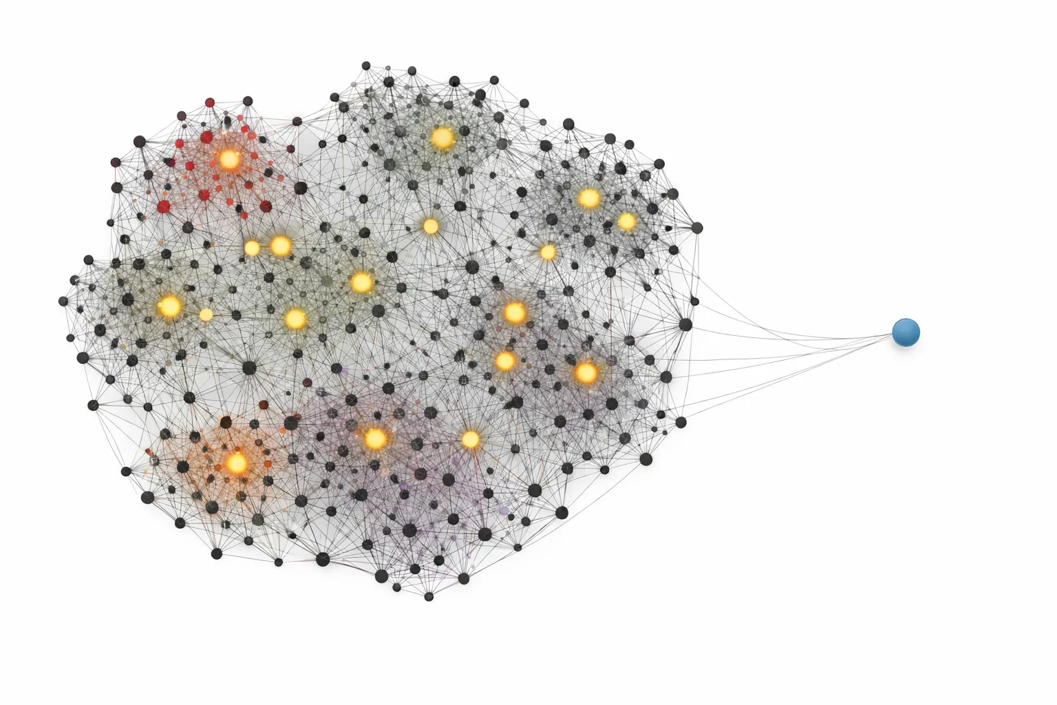 Author co-citation network showing one isolated node outside the main cluster